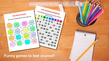 Memorizing multiplication tables